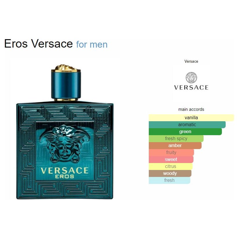 Versace eros discount amber wood