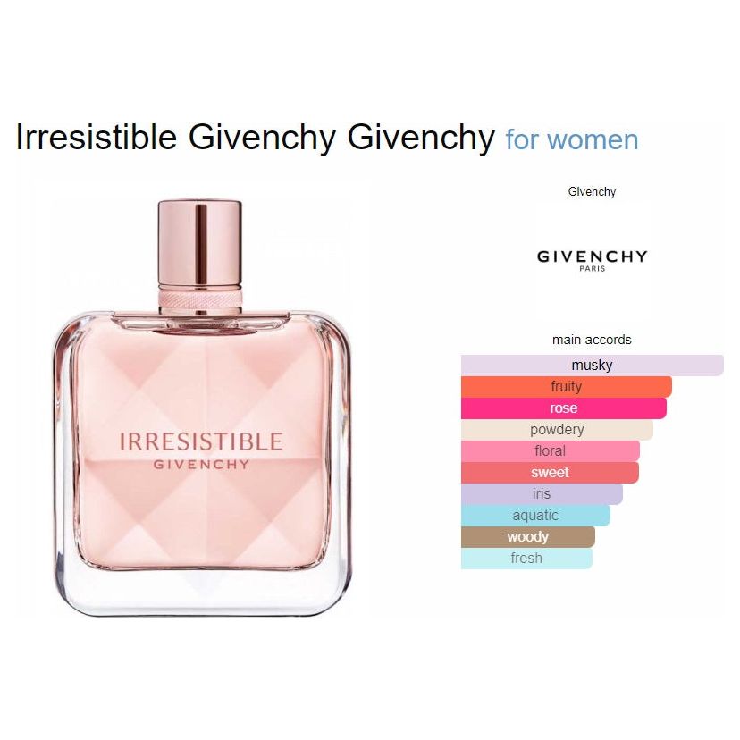 Givenchy irresistible outlet parfum