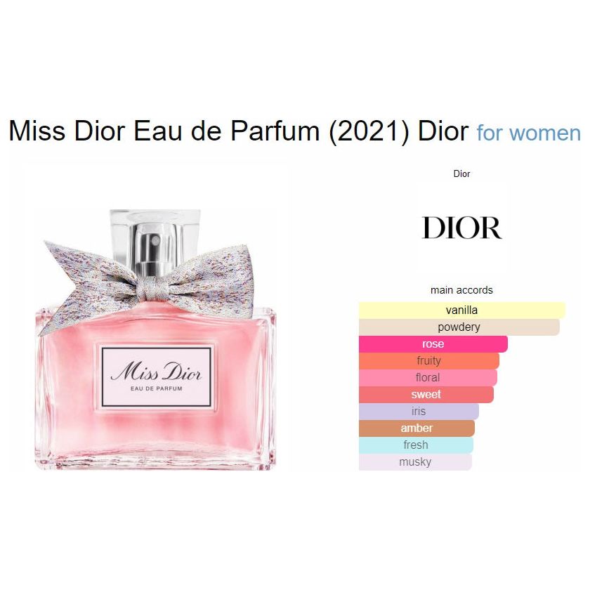 Miss Dior - Eau De Parfum – Bronze