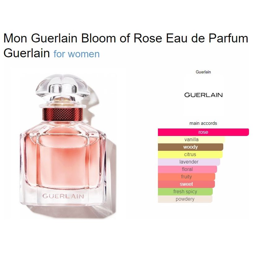 Bloom of discount rose mon guerlain