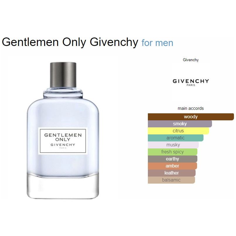 Gentlemen discount only edt