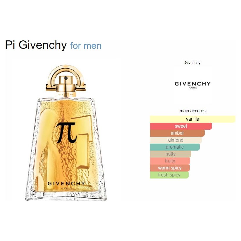 Givenchy Pi EDT VAPO for Men Bronze