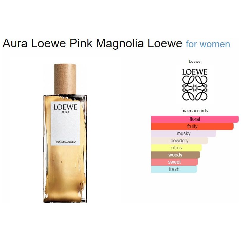 Loewe Aura Pink Magnolia Eau De Parfum Natural Spray Bronze