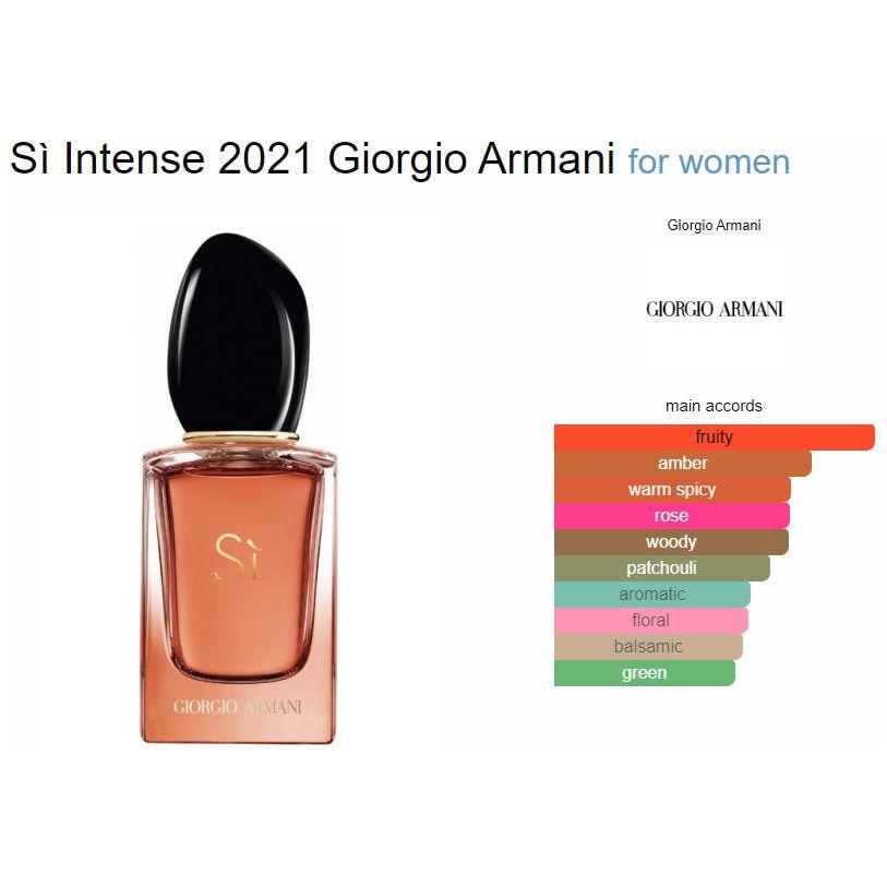 Armani si intense outlet eau de parfum