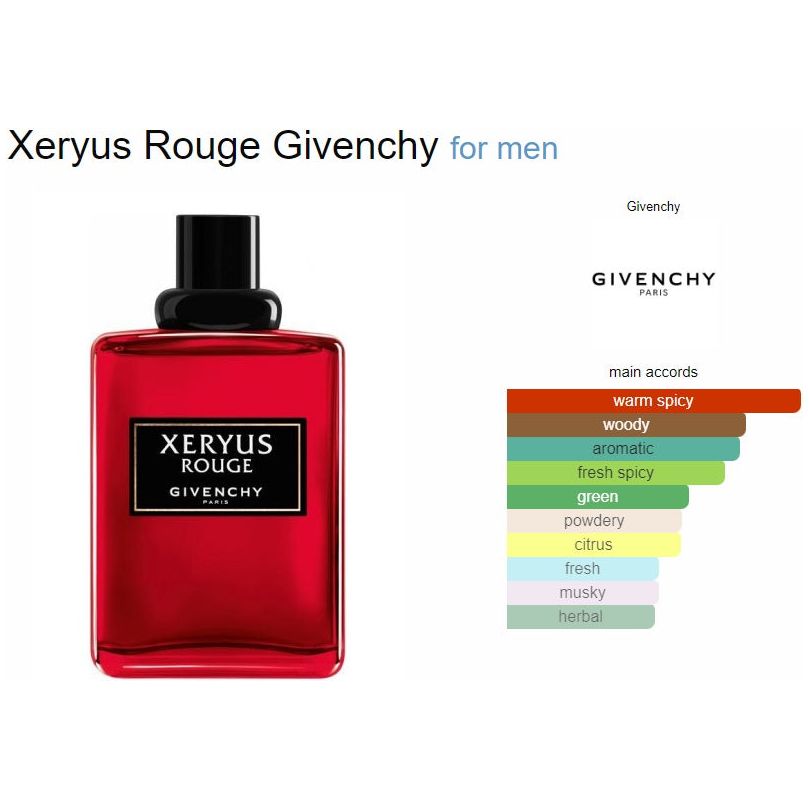 Givenchy xeryus hotsell rouge 150ml