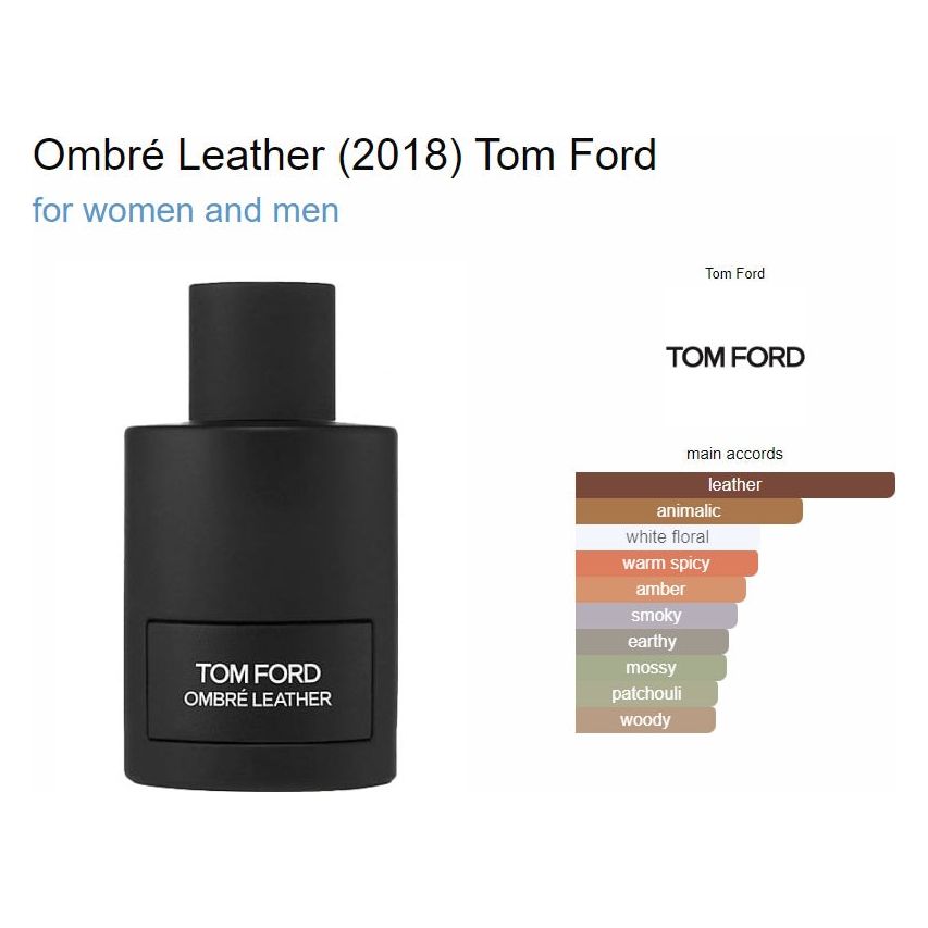 Tom ford best sale amber leather perfume