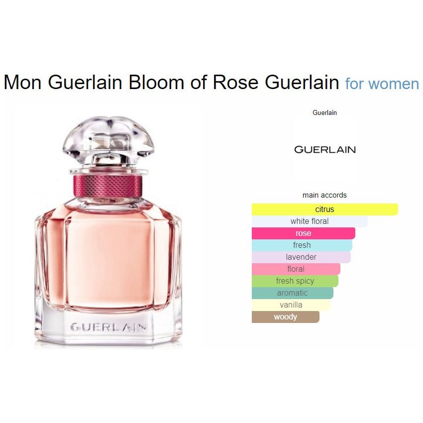 GUERLAIN MON BLOOM OF ROSE EDP 100ML Bronze