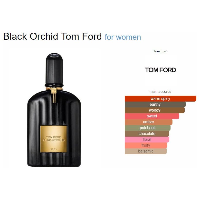 Tom ford black orchid unisex online mi