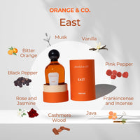 ORANGE & CO - The Compass Collection East عطر